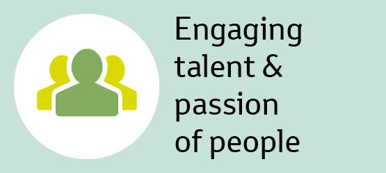 Engaging the talent & passion of people