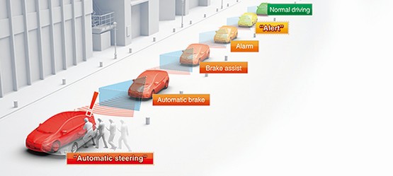 toyota-safety-pedestrian-avoid-2013-article-v2_tcm-3036-99390
