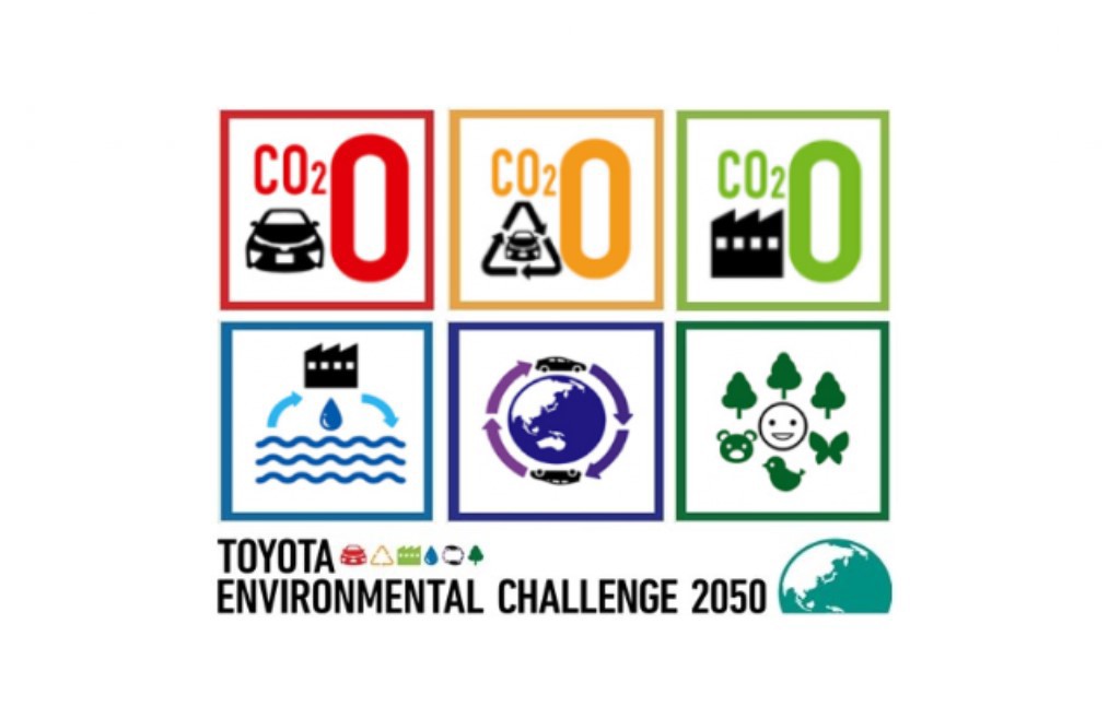 Toyota-Environmental-Challenge